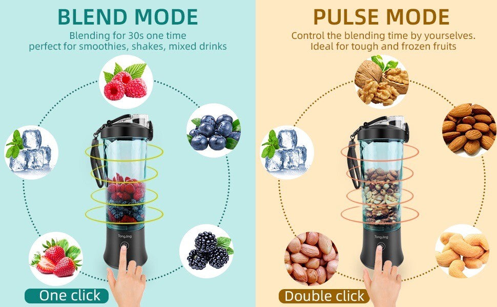 270 Watt Rechargeable Portable Blender USB-C Capable Of Crushing Ice - Tongjing