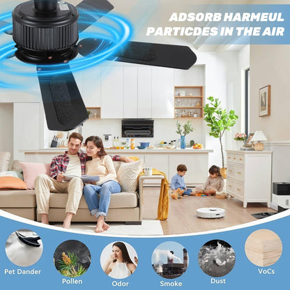 Ceiling Fan Air Purifier Filters - 3 Pack with Adhesive Strips