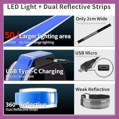 2-Pack USB-C Rechargeable LED Reflective Safety Armbands (Colors Vary)
